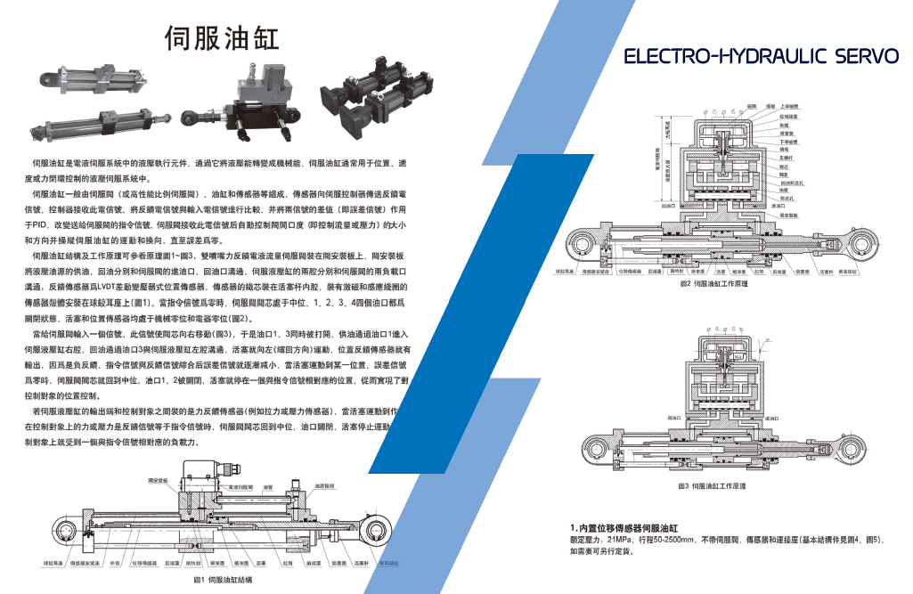 一种多功能往复加载小试验台 | 批量小实验的生产机器的图8