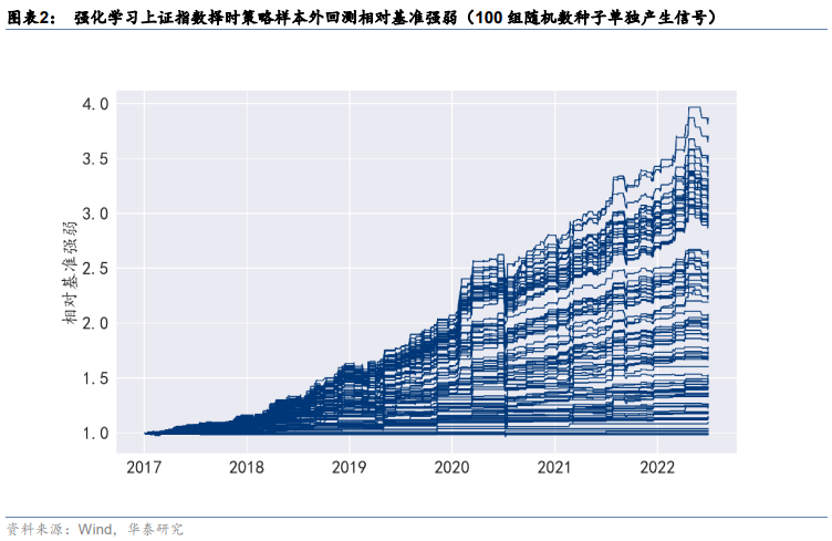 图片{w:100}{w:100}{w:100}