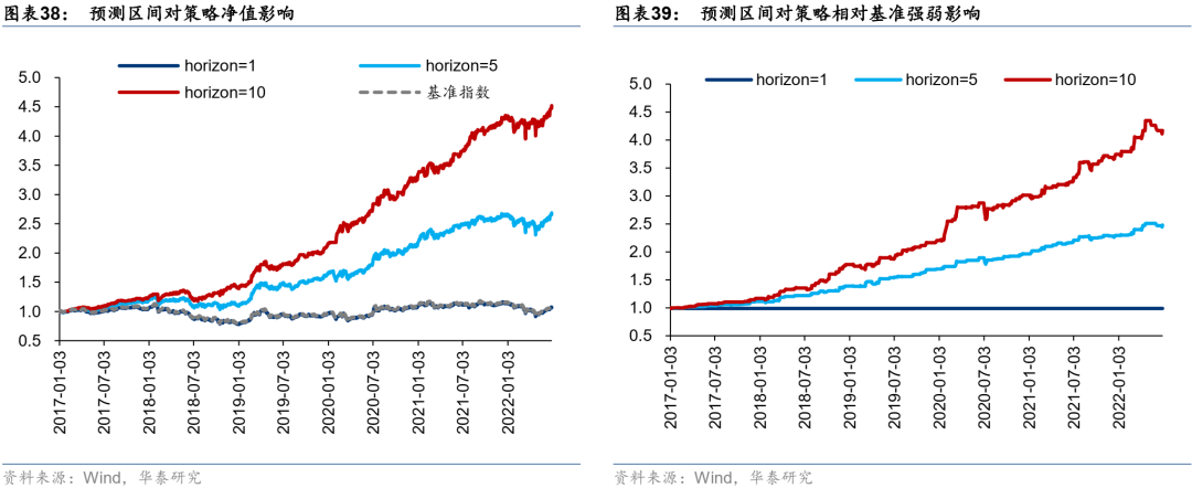 图片{w:100}{w:100}{w:100}