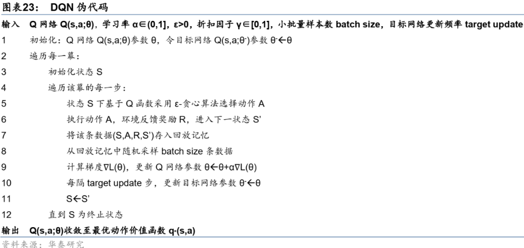 图片{w:100}{w:100}{w:100}