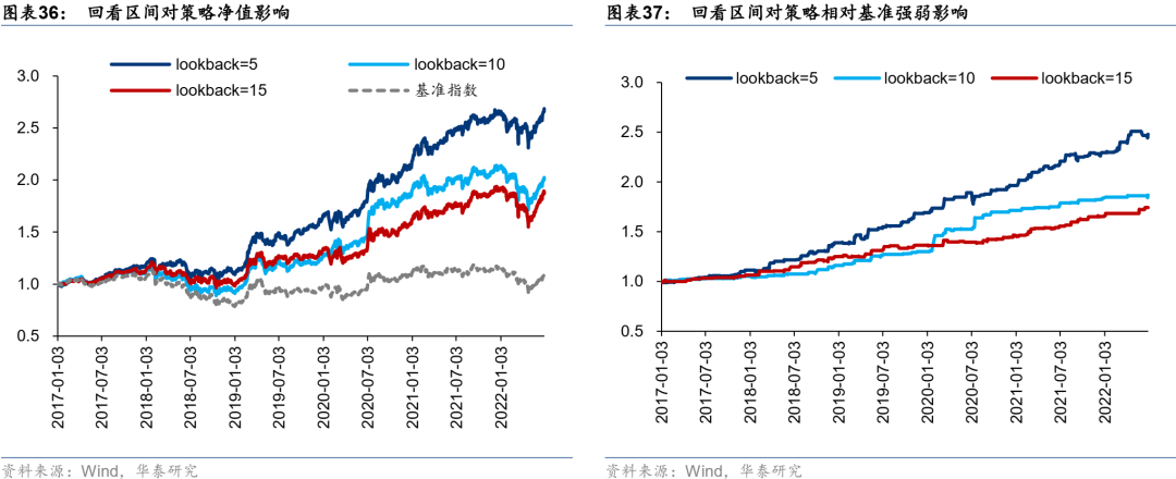 图片{w:100}{w:100}{w:100}