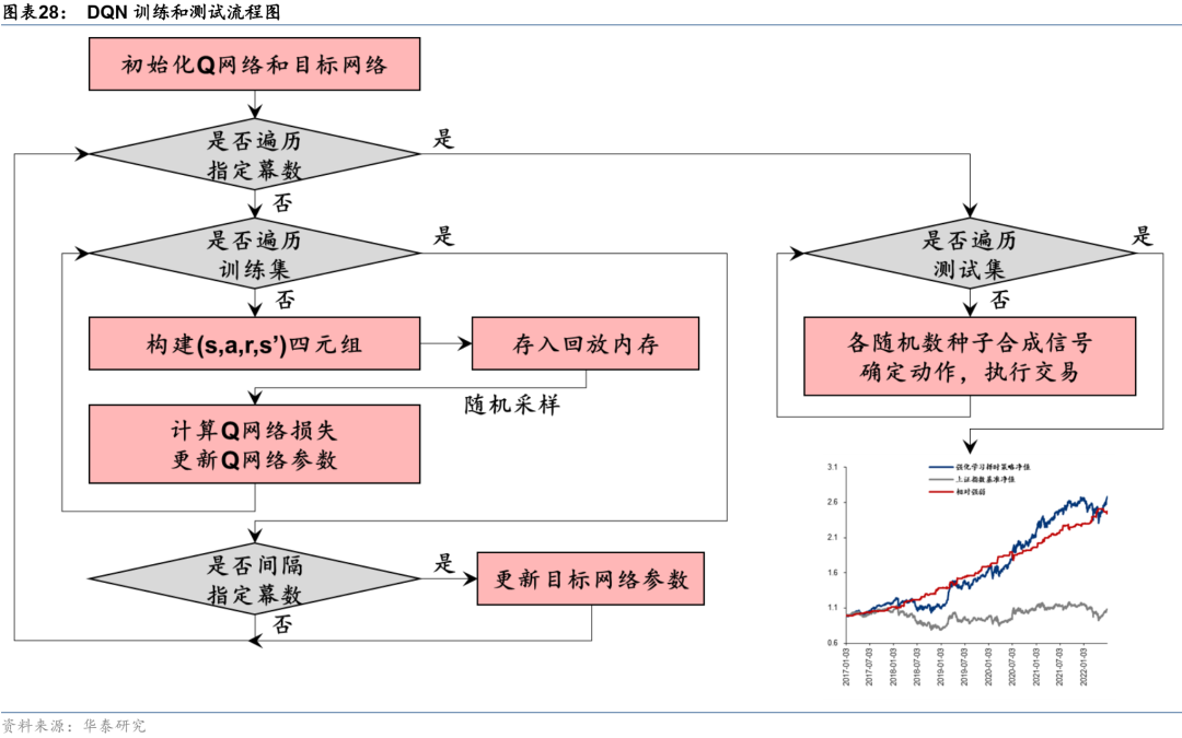 图片{w:100}{w:100}{w:100}