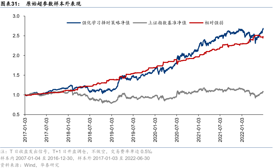 图片{w:100}{w:100}{w:100}