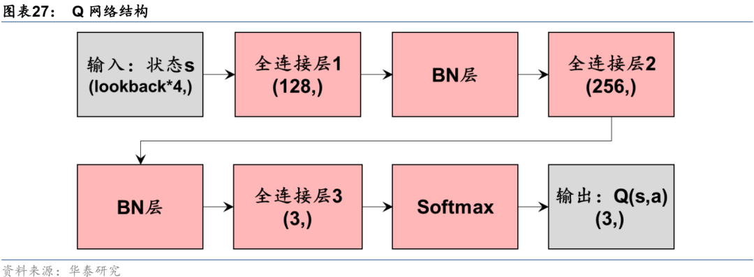 图片{w:100}{w:100}{w:100}