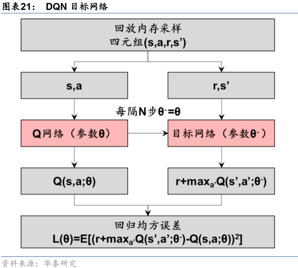图片{w:100}{w:100}{w:100}