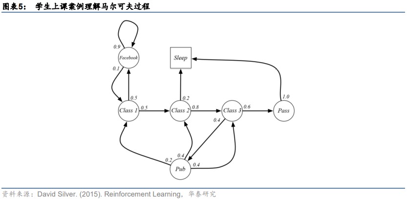 图片{w:100}{w:100}{w:100}