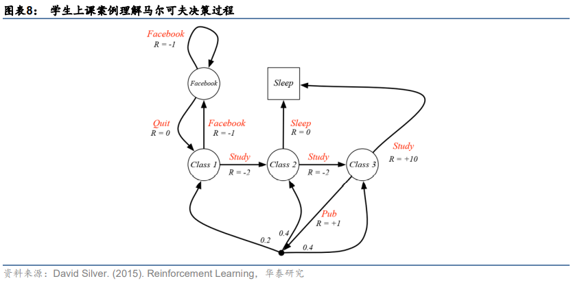 图片{w:100}{w:100}{w:100}