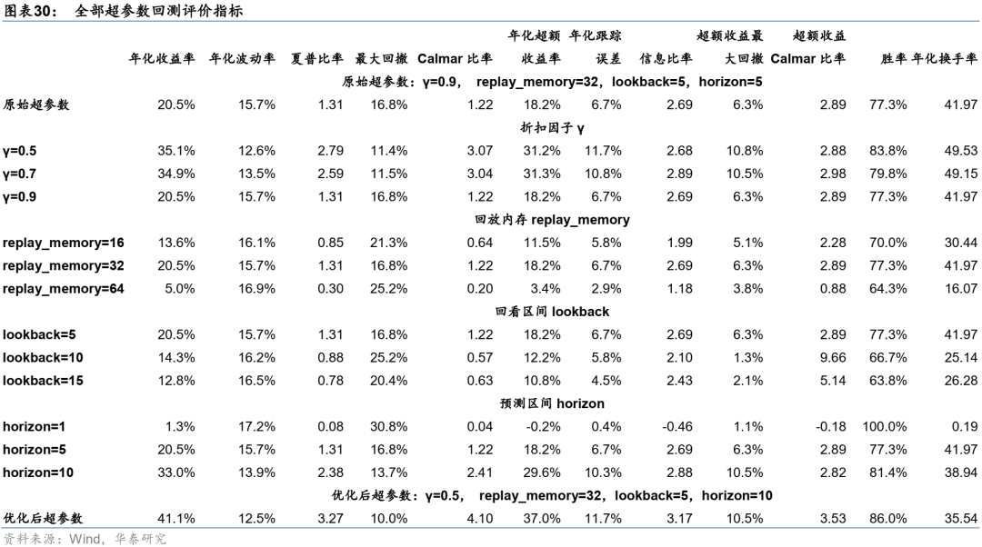 图片{w:100}{w:100}{w:100}