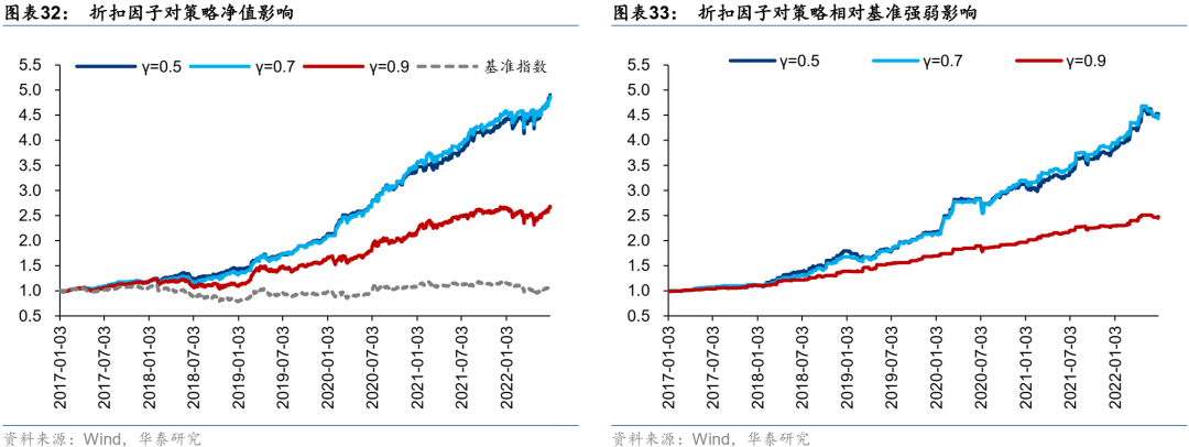 图片{w:100}{w:100}{w:100}