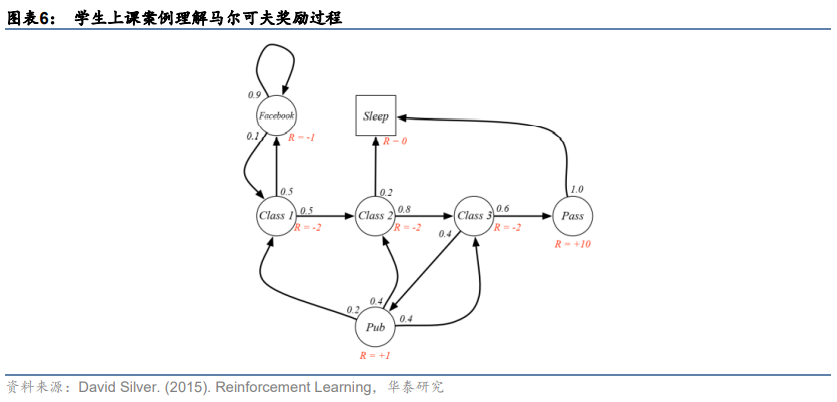 图片{w:100}{w:100}{w:100}