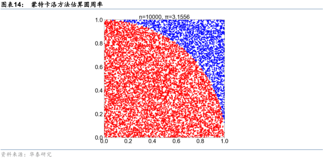 图片{w:100}{w:100}{w:100}