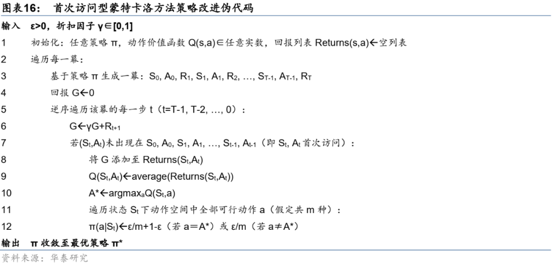图片{w:100}{w:100}{w:100}