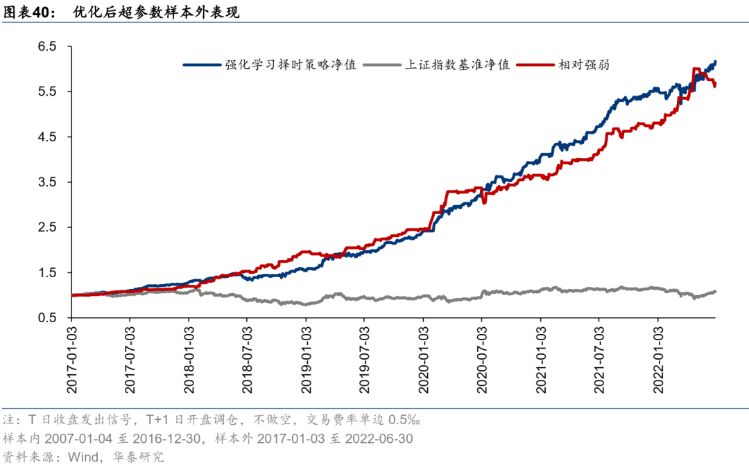图片{w:100}{w:100}{w:100}