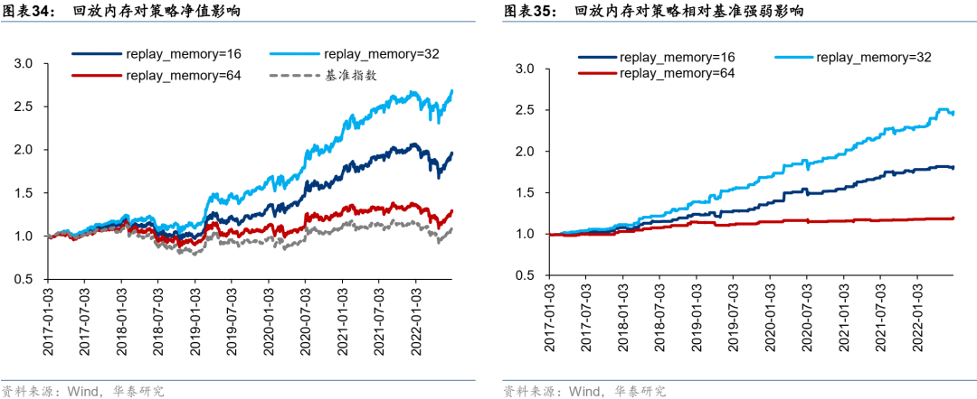 图片{w:100}{w:100}{w:100}