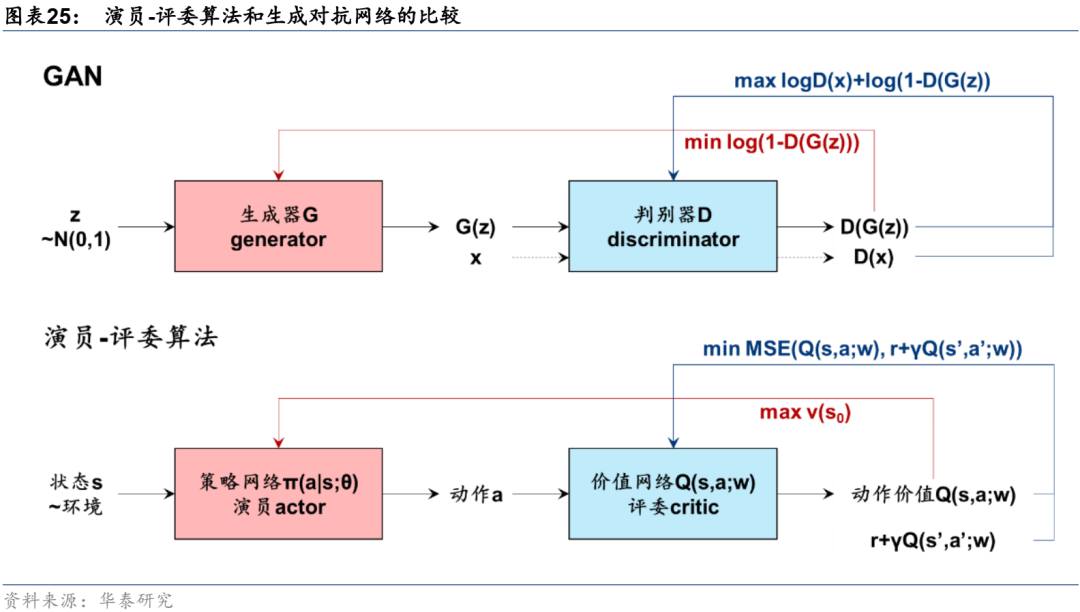 图片{w:100}{w:100}{w:100}