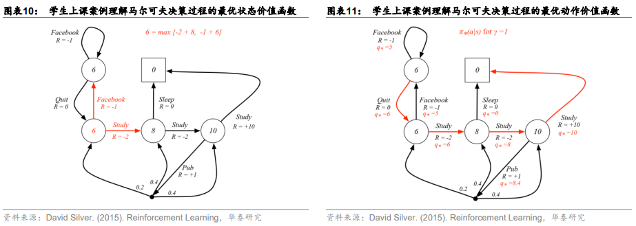 图片{w:100}{w:100}{w:100}