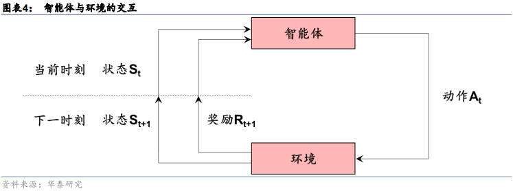 图片{w:100}{w:100}{w:100}