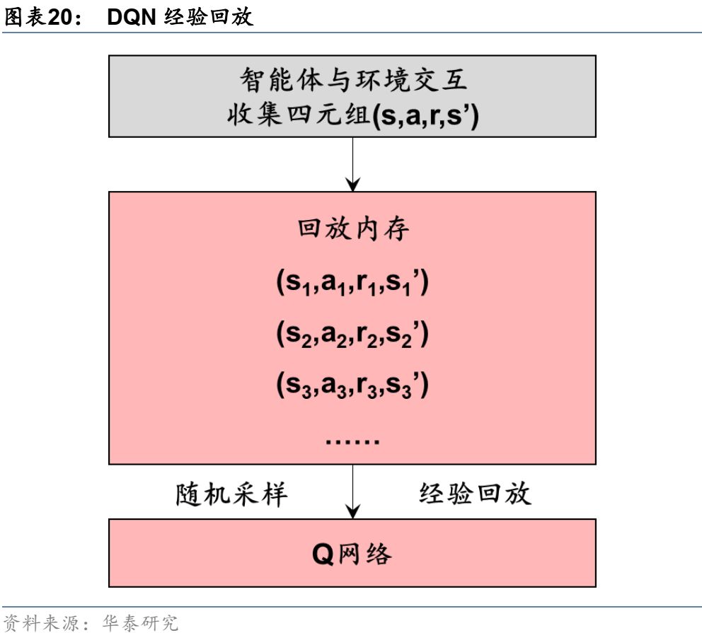 图片{w:100}{w:100}{w:100}