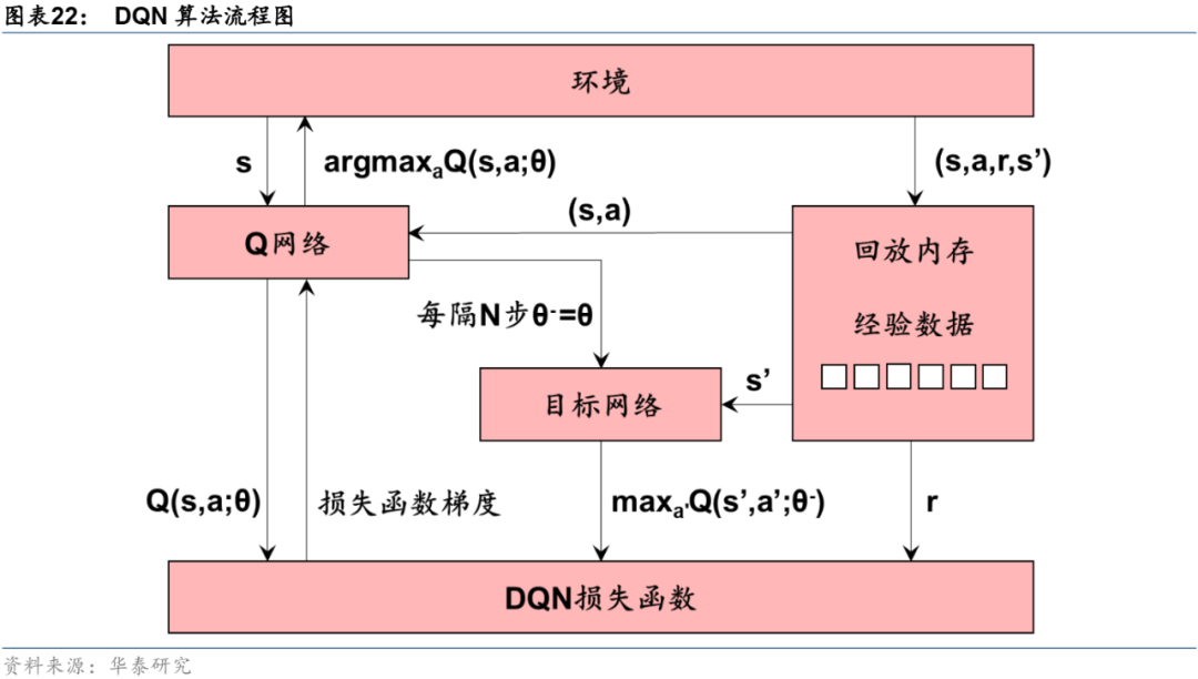 图片{w:100}{w:100}{w:100}