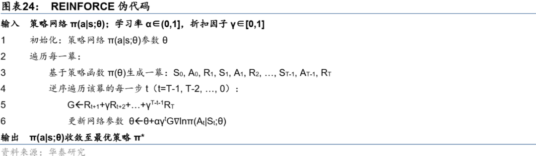 图片{w:100}{w:100}{w:100}