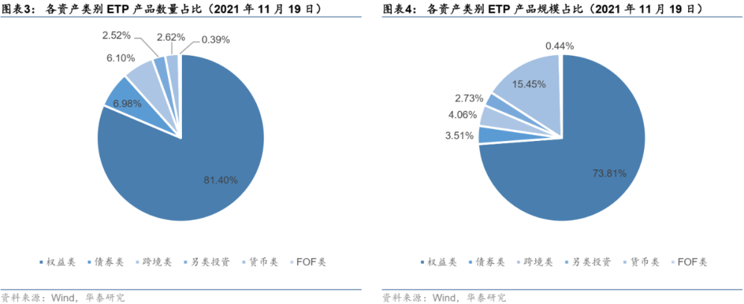 图片{w:100}{w:100}