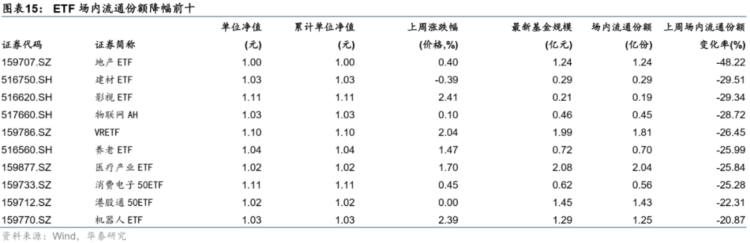 图片{w:100}{w:100}
