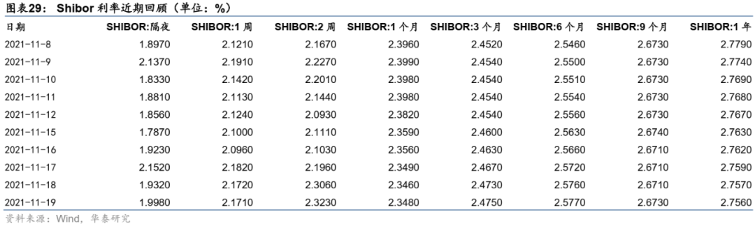 图片{w:100}{w:100}