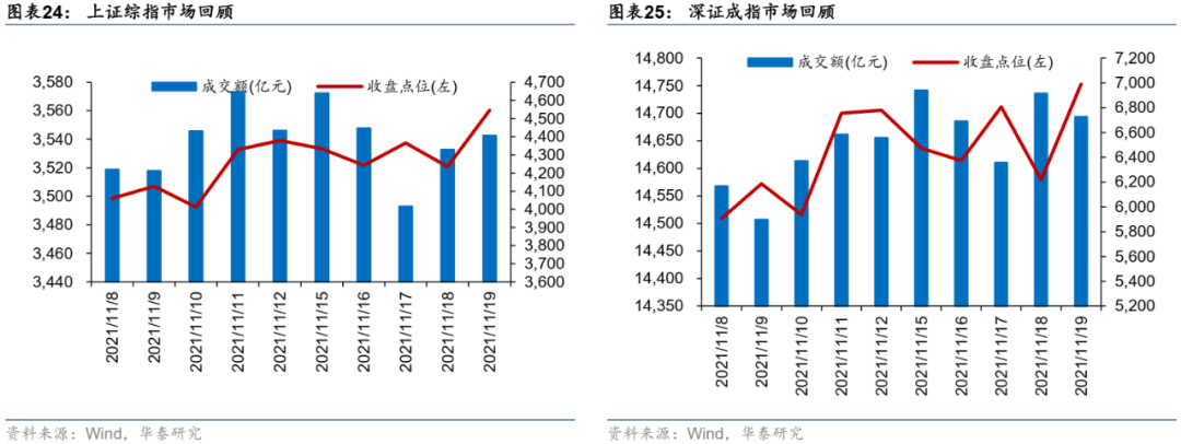 图片{w:100}{w:100}