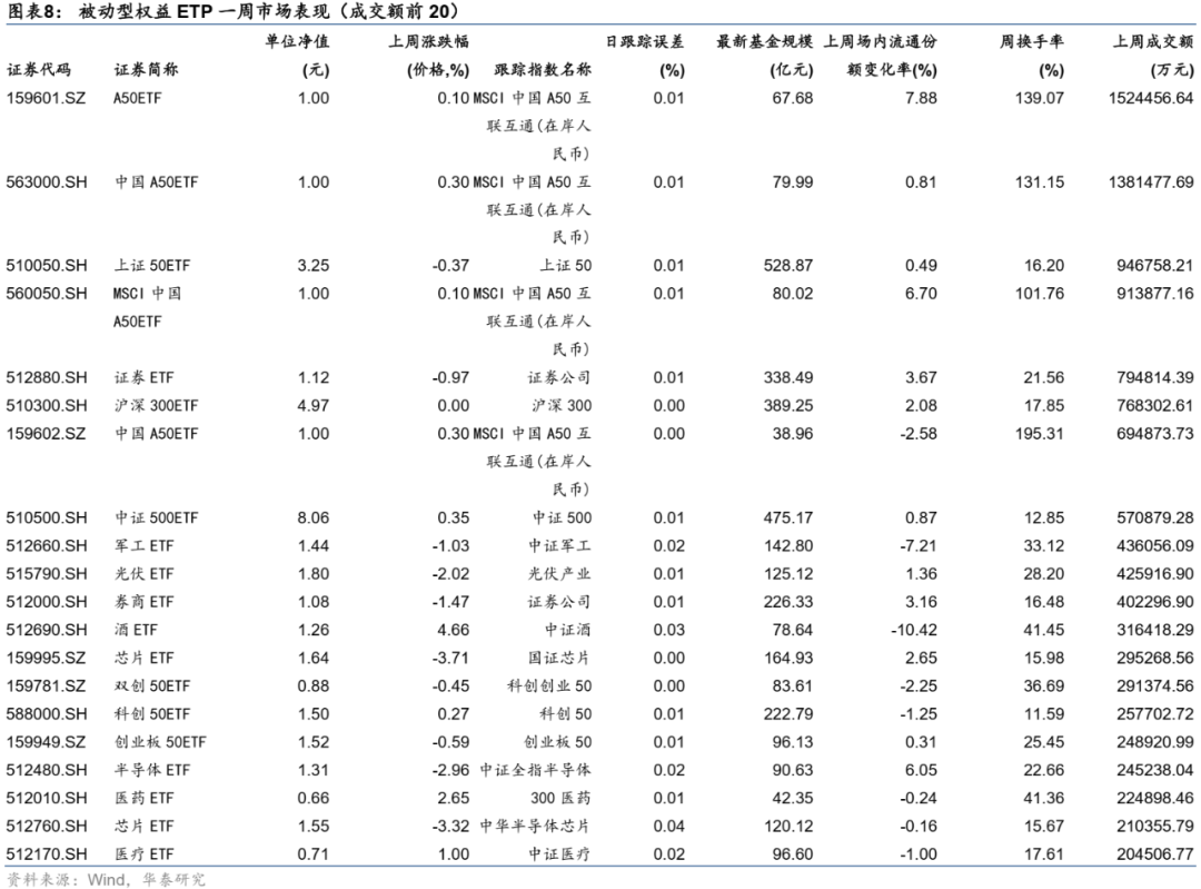 图片{w:100}{w:100}
