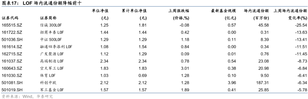图片{w:100}{w:100}
