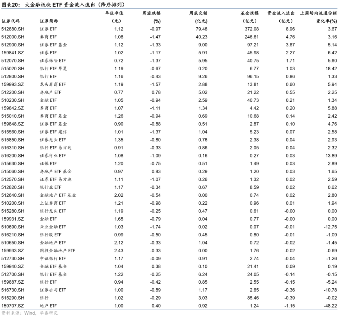 图片{w:100}{w:100}