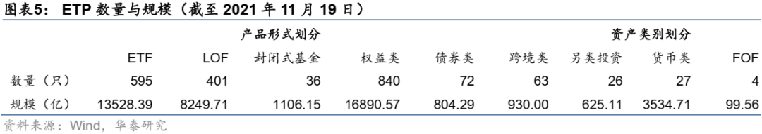 图片{w:100}{w:100}