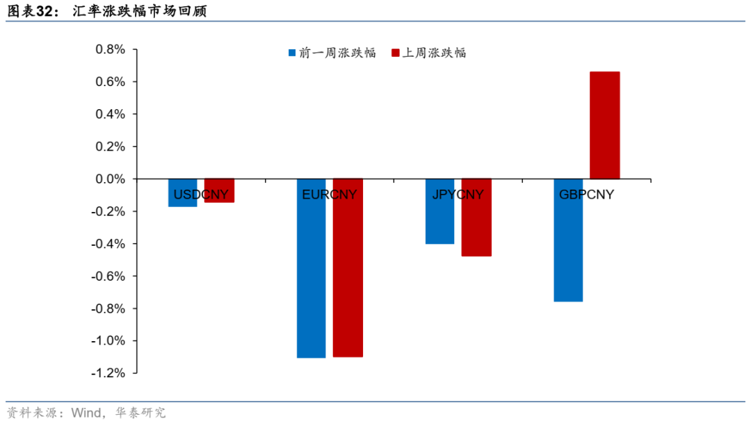 图片{w:100}{w:100}