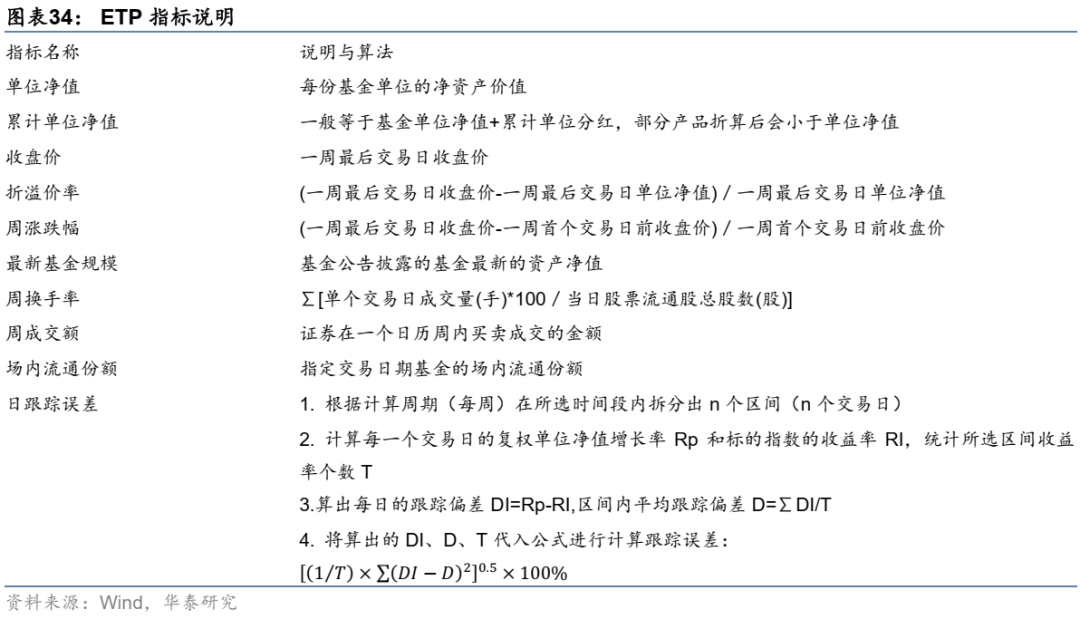 图片{w:100}{w:100}