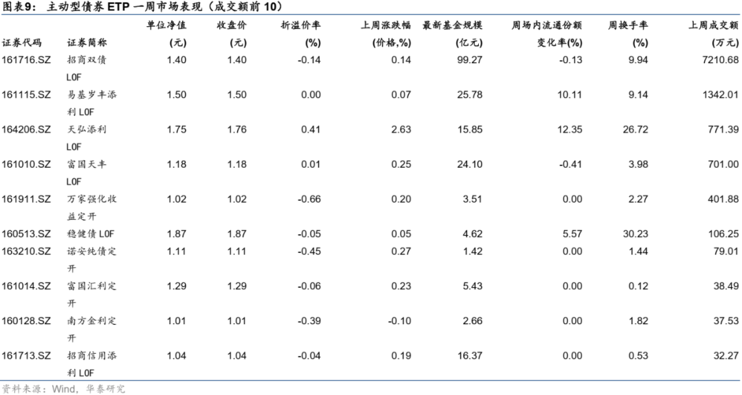 图片{w:100}{w:100}
