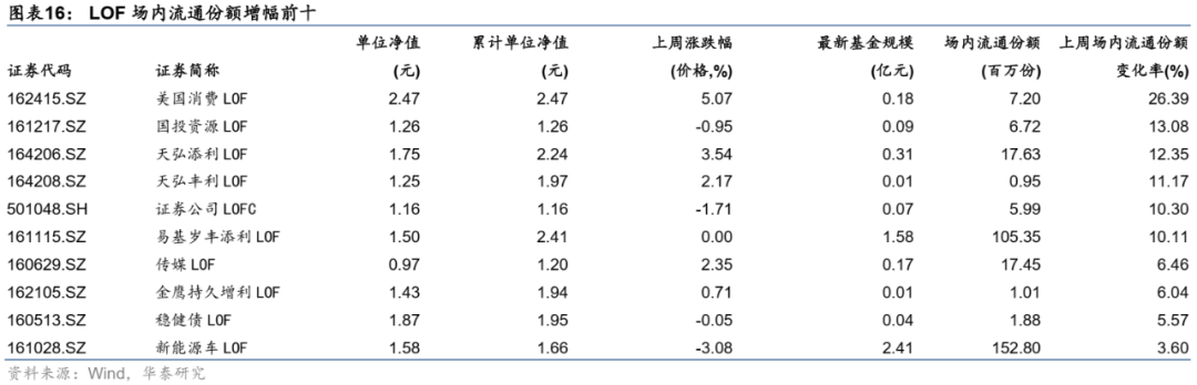 图片{w:100}{w:100}