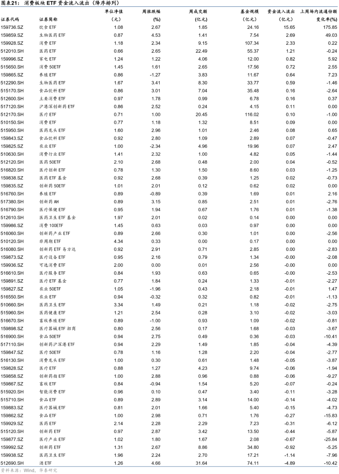 图片{w:100}{w:100}