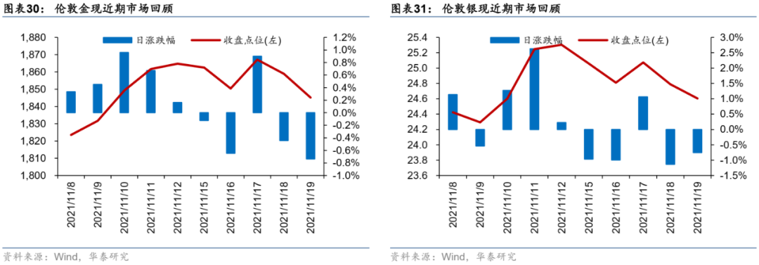 图片{w:100}{w:100}