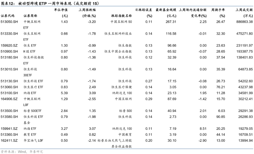 图片{w:100}{w:100}