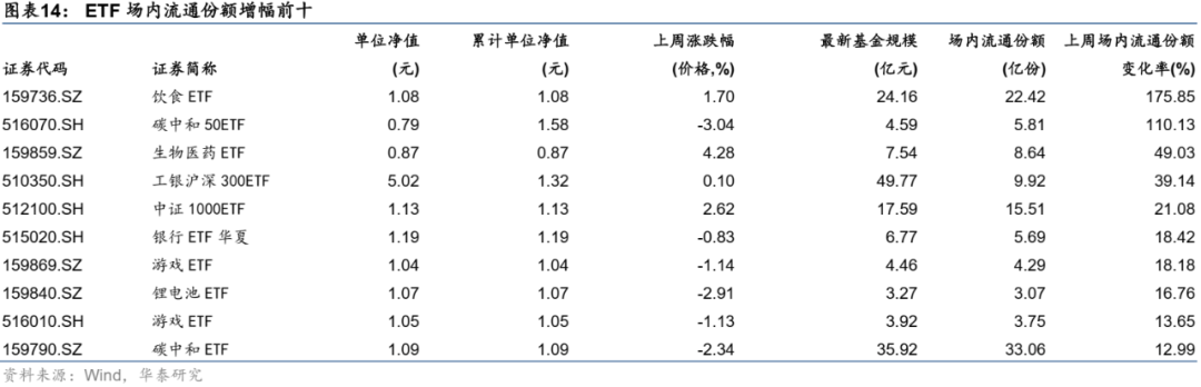 图片{w:100}{w:100}
