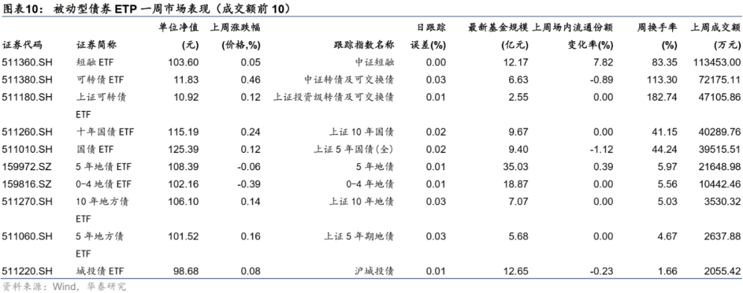 图片{w:100}{w:100}