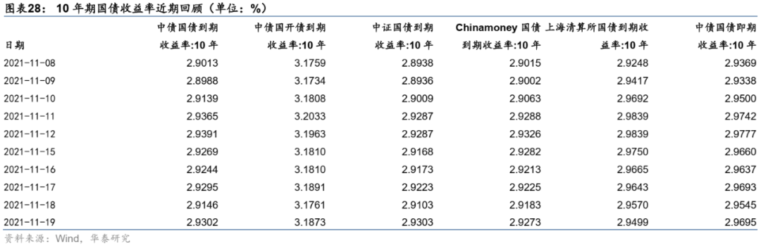 图片{w:100}{w:100}