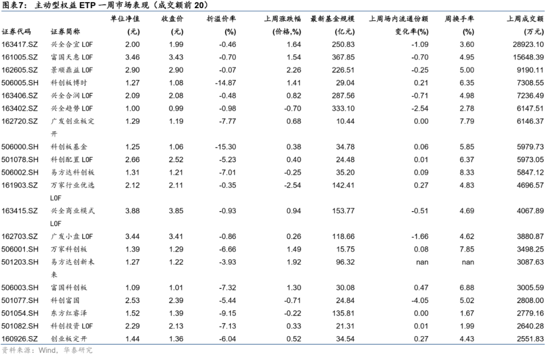 图片{w:100}{w:100}