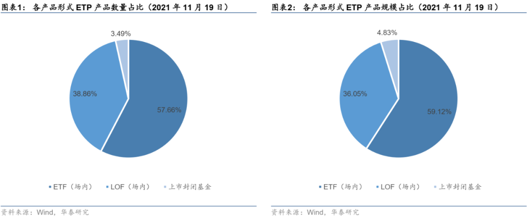 图片{w:100}{w:100}