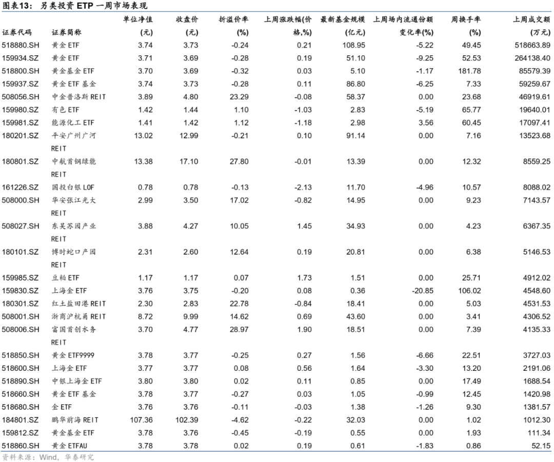 图片{w:100}{w:100}