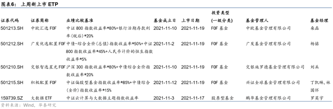 图片{w:100}{w:100}