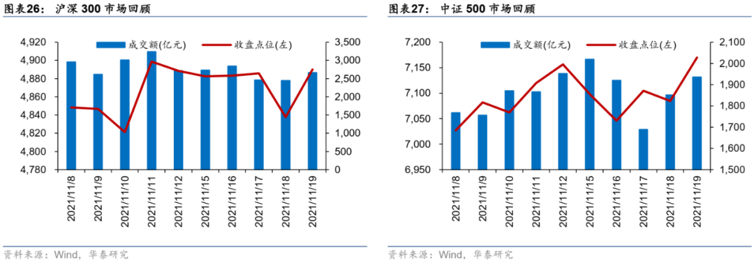 图片{w:100}{w:100}