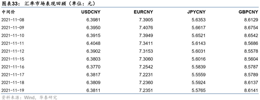 图片{w:100}{w:100}