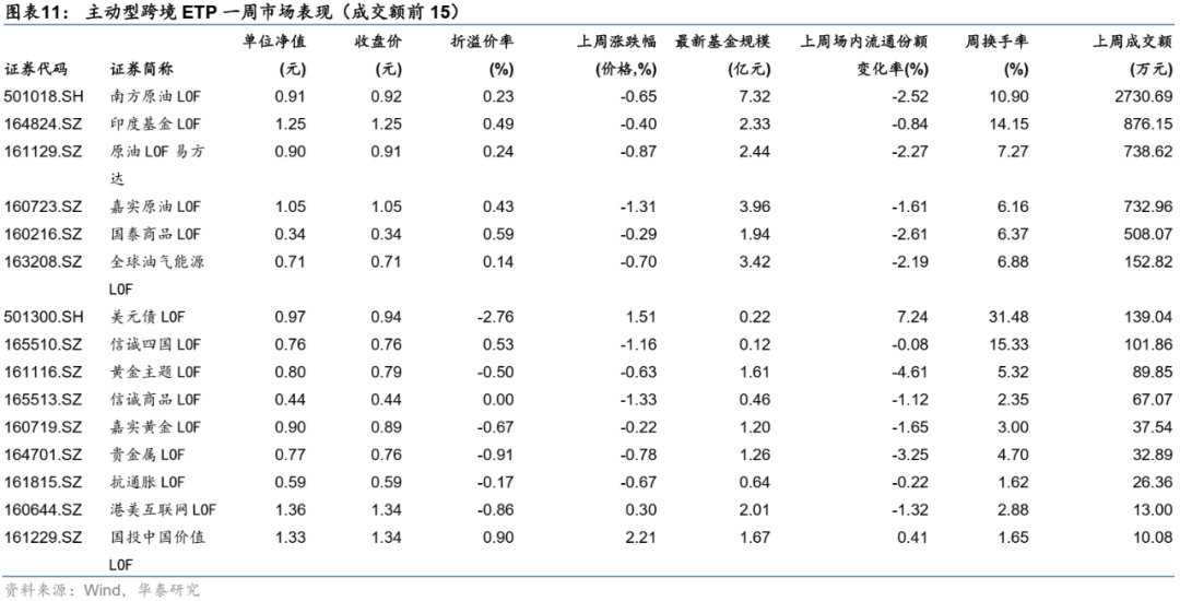 图片{w:100}{w:100}