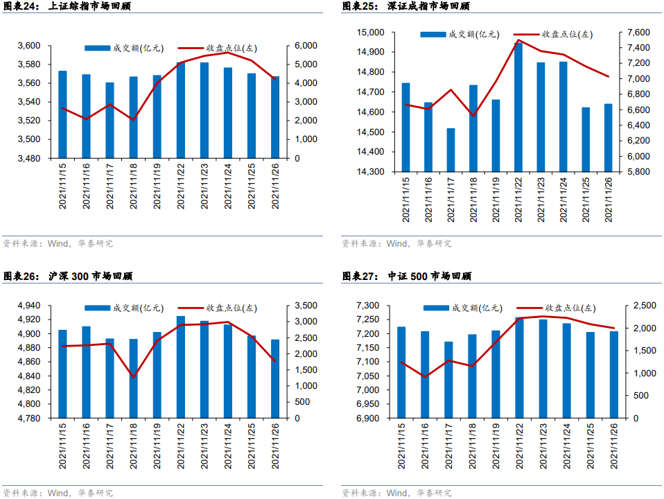 图片{w:100}{w:100}